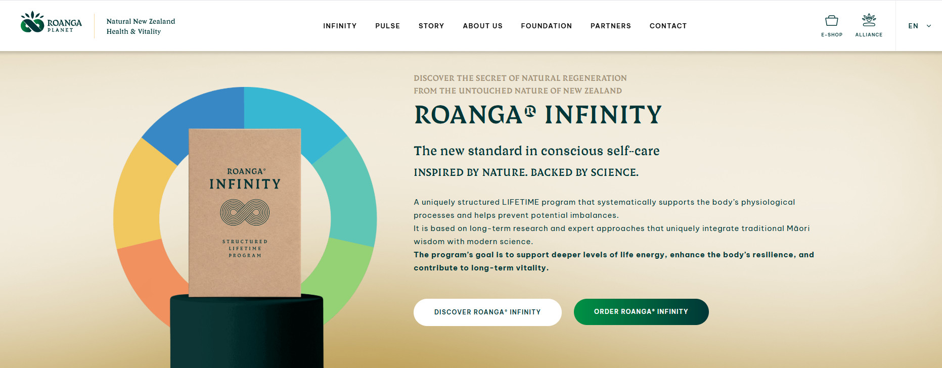 Roanga Planet - doplňky zdraví